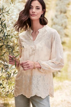 Soft Surroundings Tresa Lace Top><noscript><img width=